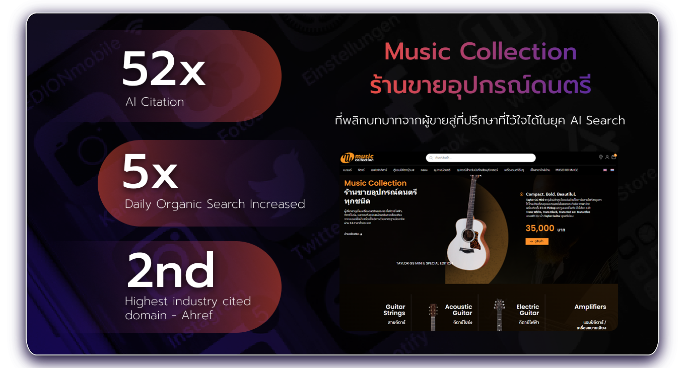 Music Collection case